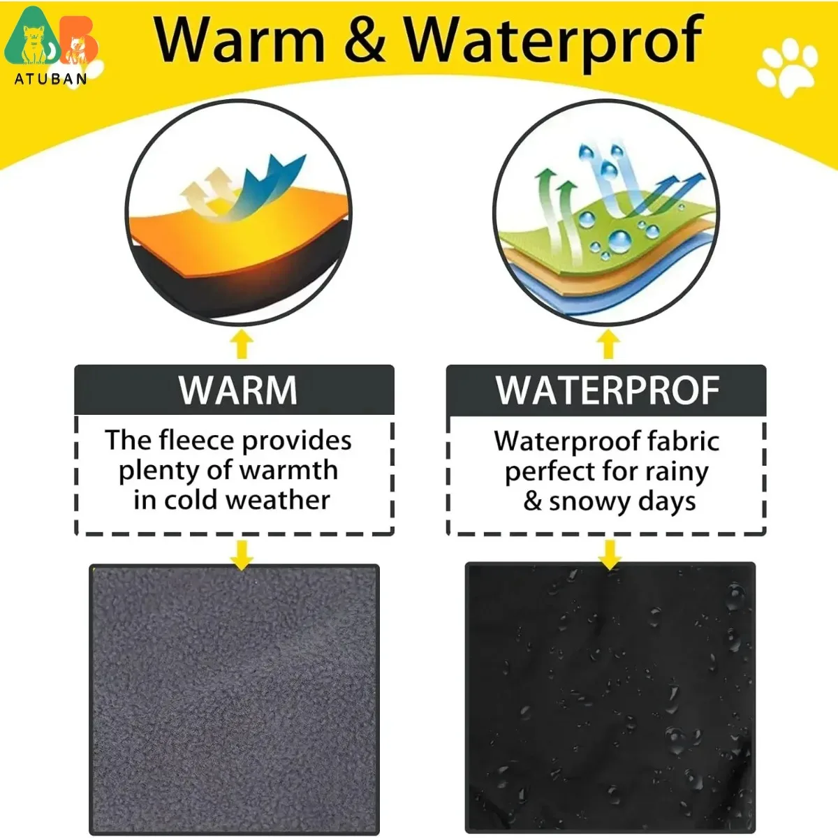 ATUBAN Dog Jacket Waterproof Dog Raincoat Cold Weather Reflective Jacket with Soft Fleece Lining Warm Outerwear for Pet Outdoors view 5