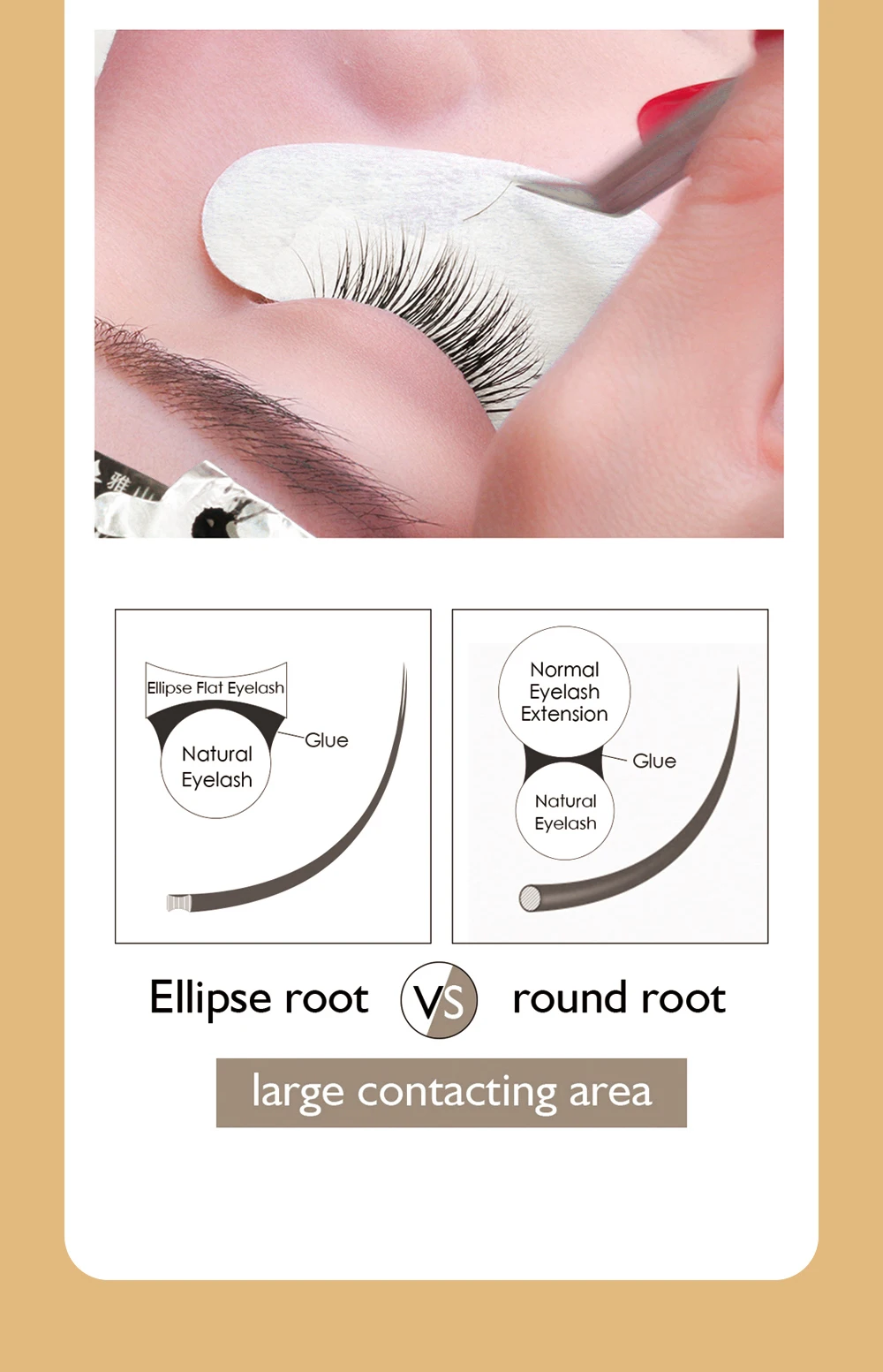 Description Picture 4 of itemDeceMars Super Soft Ellipse Eyelash Extension Flat Eyelash Extension