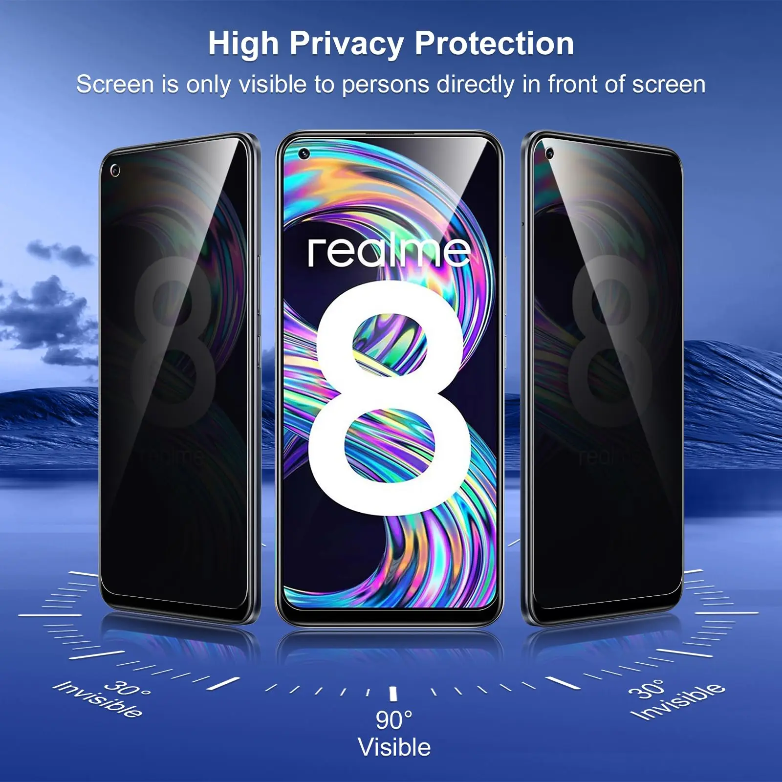 Ultra HD Anti-Spy Privacy Screen Protector with 9H Scratch Resistance and High-Quality Tempered Glass