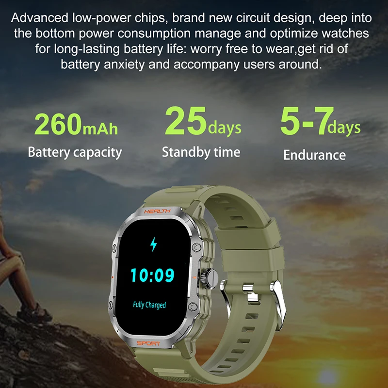 NFC Ʈ ġ 100 +    ȭ Ʈġ, 2.01 ġ AMOLED ÷,  ߿  ոð, 2024 ǰ