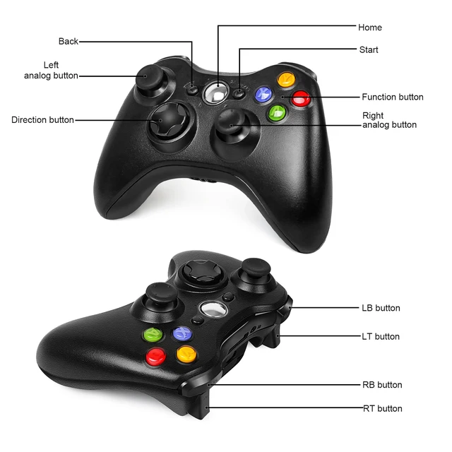 Xbox 360 슬림 PC 비디오 게임 콘솔 용 무선 게임패드 게임 컨트롤러, 3D 로커 조이스틱 게임 핸들 액세서리, 2.4G 할인가격 14,138원