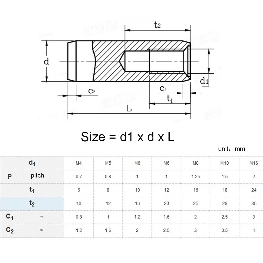 1/2/5pcs M2-M8 304 Stainless Steel Molding Embedded Internal Thread Bearing Cylindrical Position Roll Dowel Pin Cylindrical Locating Dowel Pin