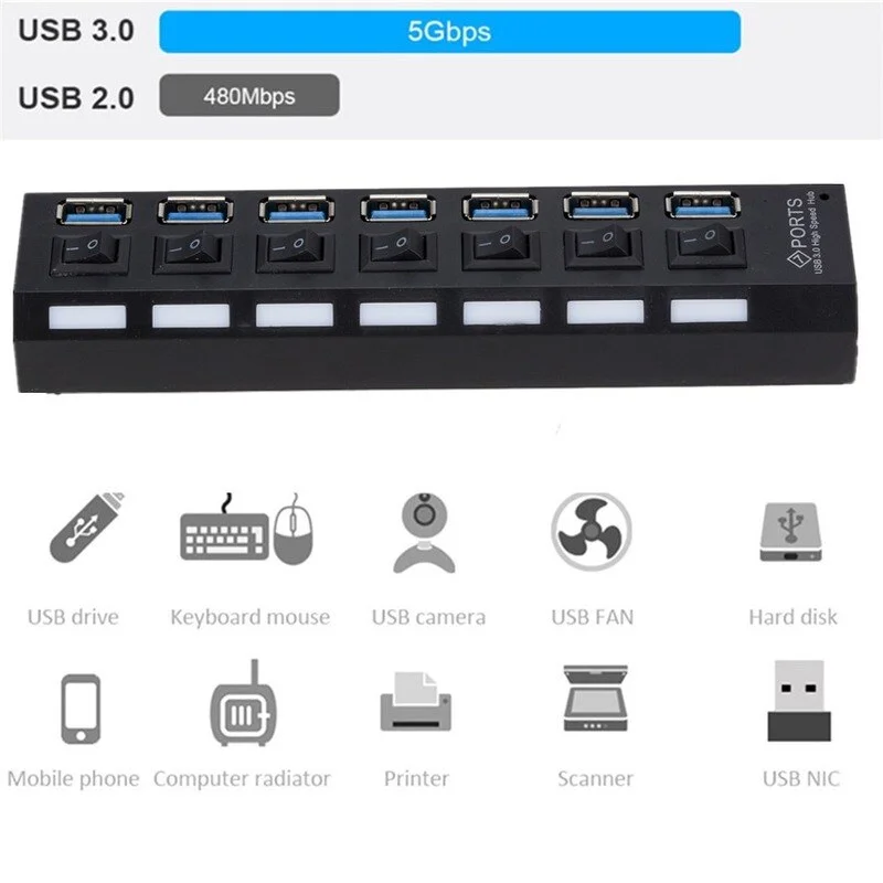 USB Hub GRWIBEOU USB 3.0 Hub Use Power Adapter Multi Splitter 7 Port Multiple 3 Hab Expander with Switch for PC