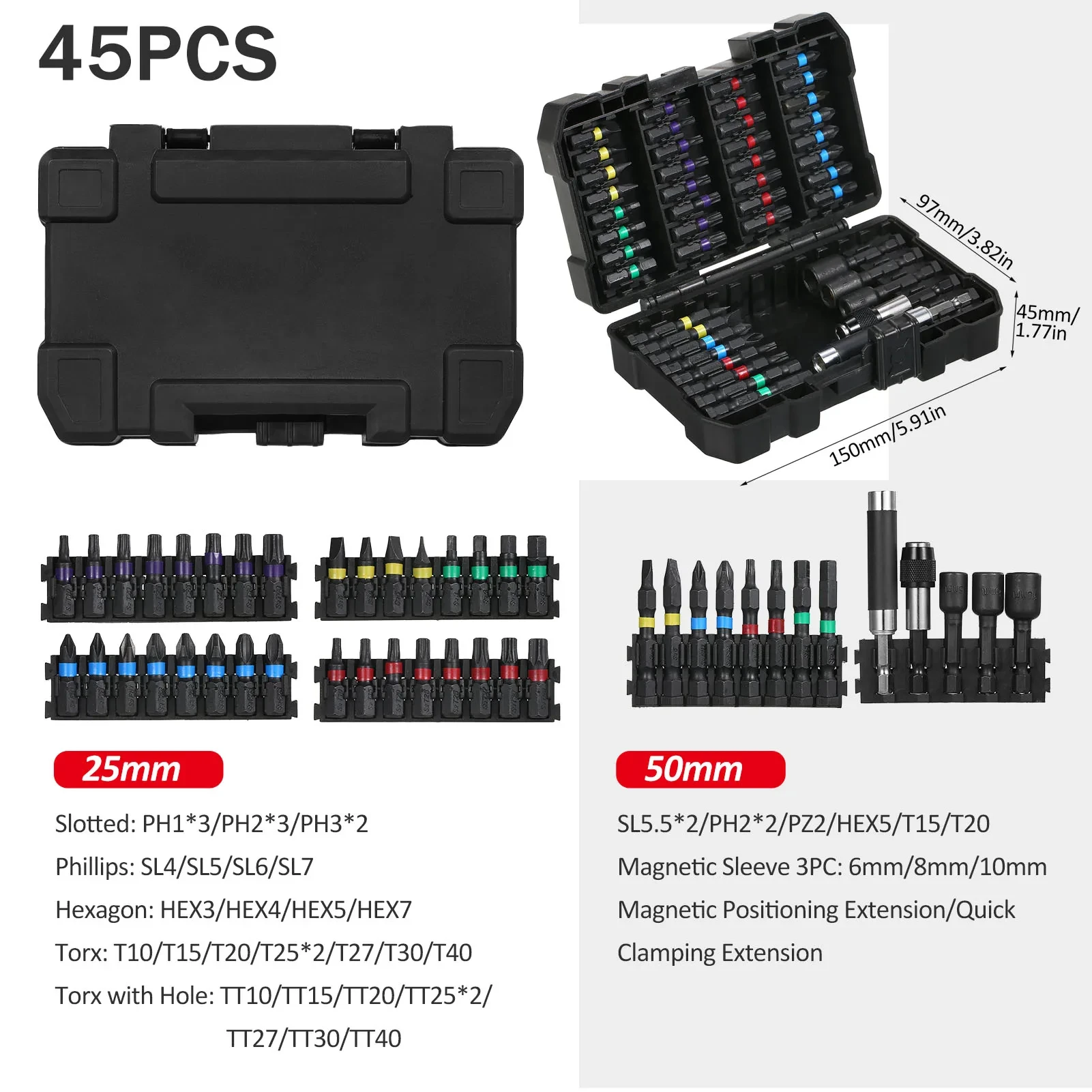 Drill bit set