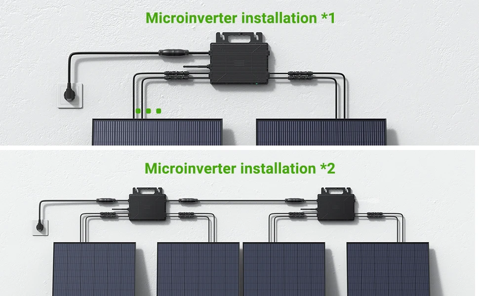 Hot!800W Micro Inverter with 2 Mppt, Wi-Fi, Waterproof, Ip67 for 280W-550W Solar Modules – for Balcony Systems, 96% Efficiency