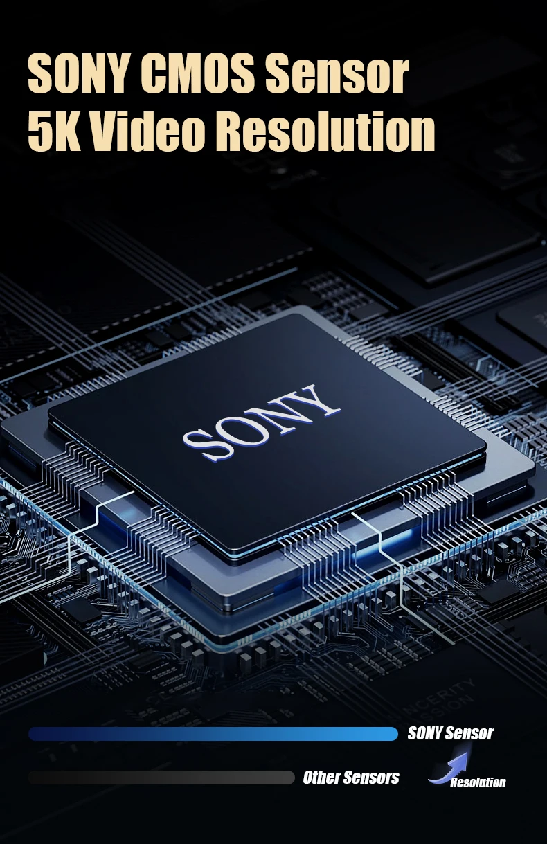 SONIDA 5K DSLR Optical Zoom HD Video Camera 3.2-inch IPS HD Touchscreen Display Digital Camera