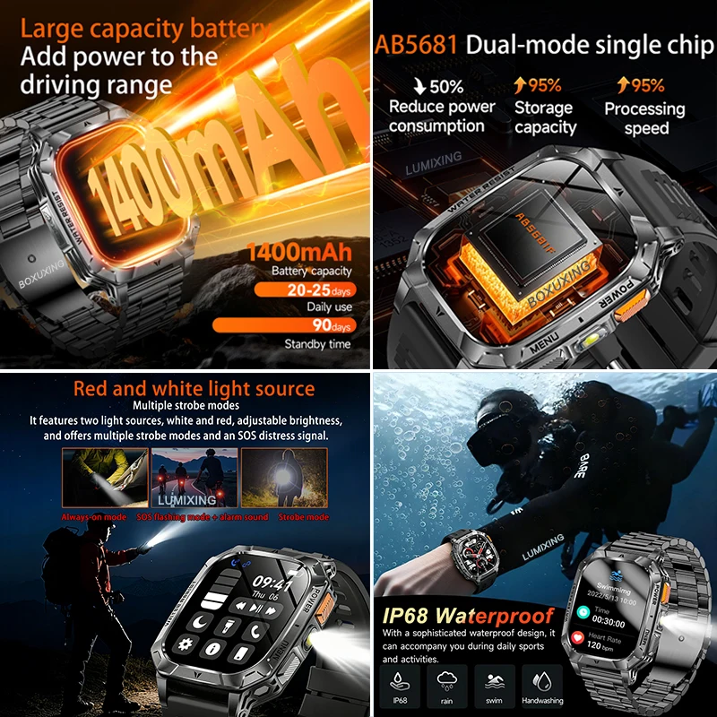 2026 New Military Grade 1400 mAh Battery Smart Watch Men 2.01" AMOLED Screen IP68 Waterproof Sports Fitness BT Call Smartwatches 3