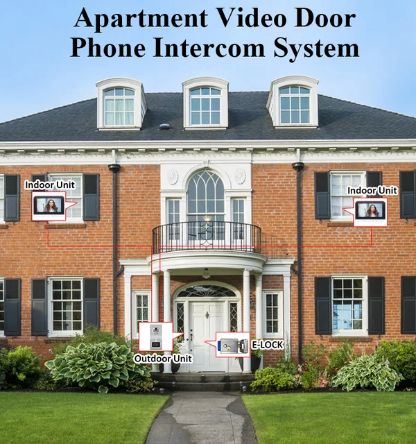 7" Tuya WIFI Video Building Intercom System Network Cable Port 2-6 Units Apartment Video Door Phone Doorbell Kits 5