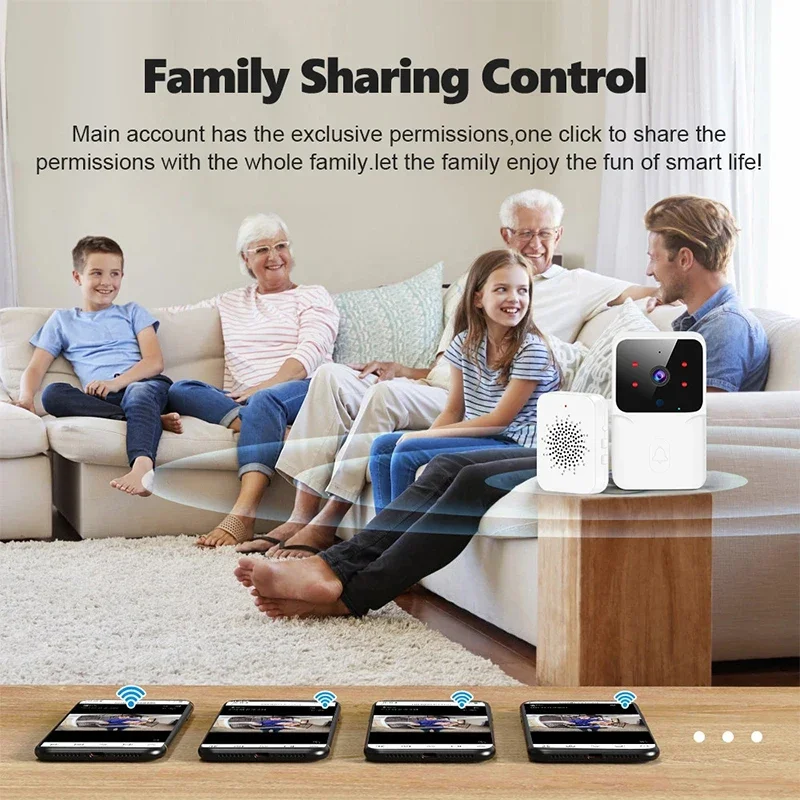 WiFi Tuya App Video Doorbell Wireless Phone Home Intercom System Door Viewer Night Vision DoorBell Camera Home Security 2