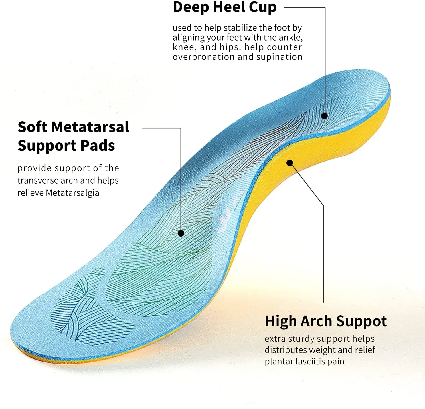 Walkomfy Pain Relief Orthotics Plantar Fasciitis High Arch Support Insoles Orthotic Shoe Inserts for Flat Feet,Metatarsalgia
