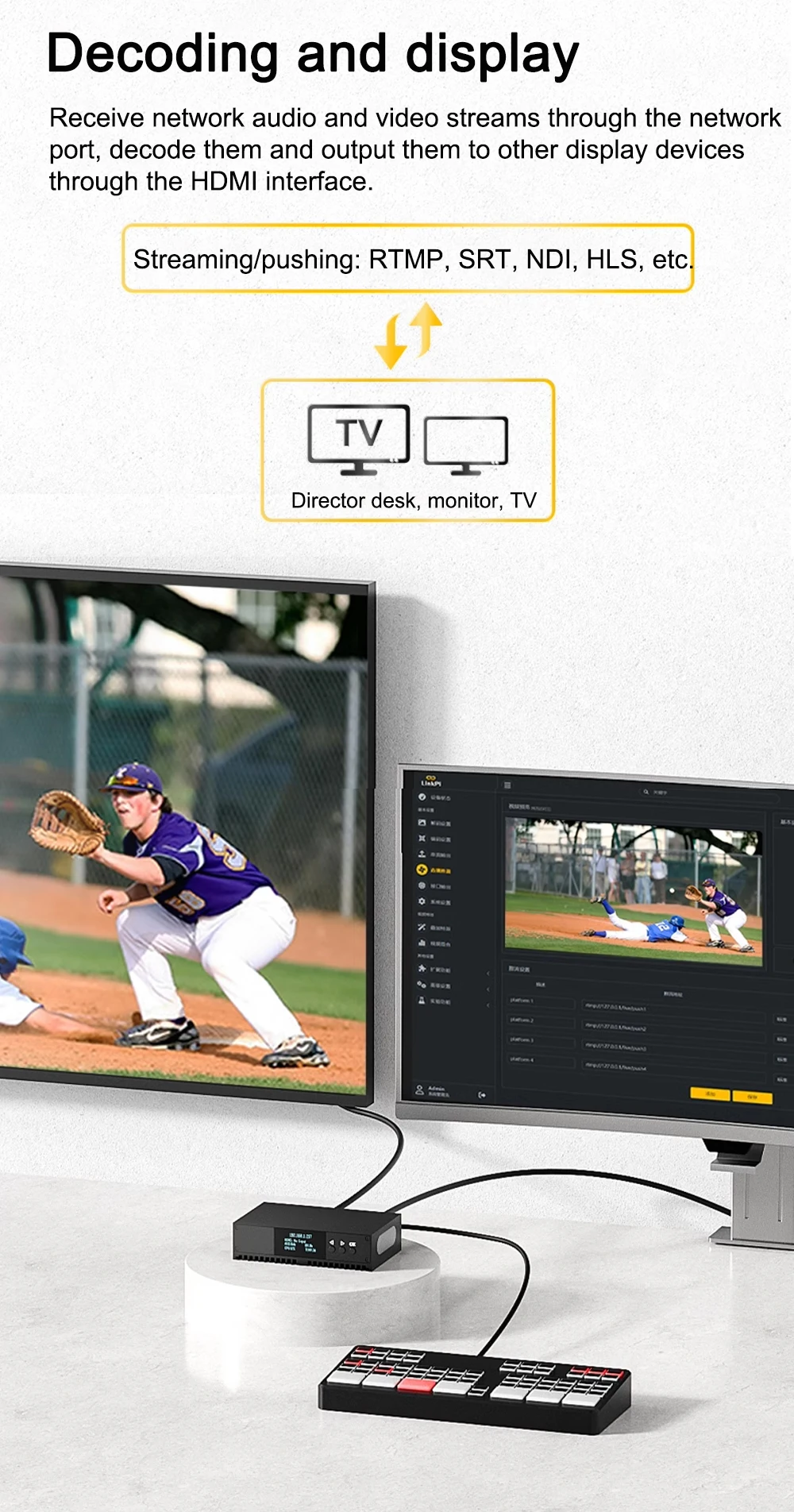 Link Pi ENCS1 3G-SDI Video Codec Encoder NDI Decoder 2GB RAM 8GB EMMC 4K 1080P S