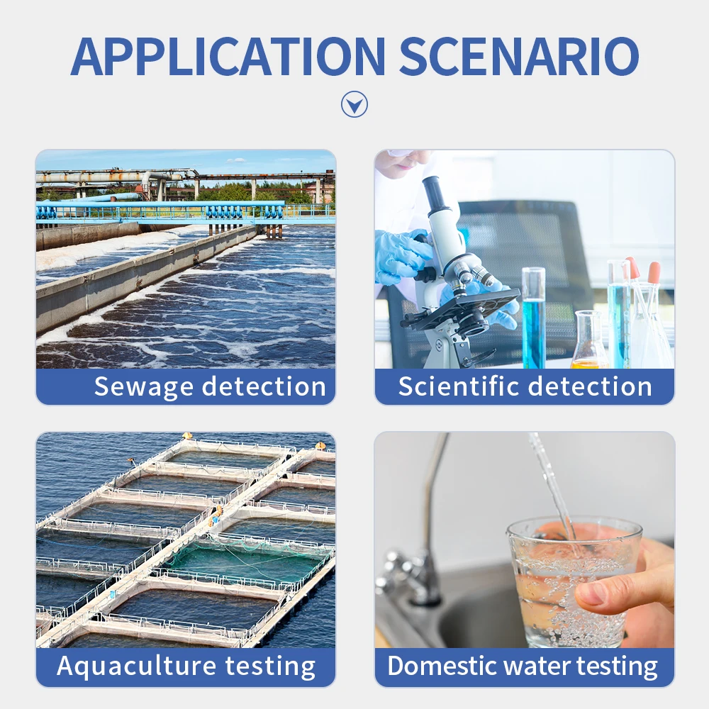 Product Online Industrial Water Monitor with Probe Electrical Conductivity