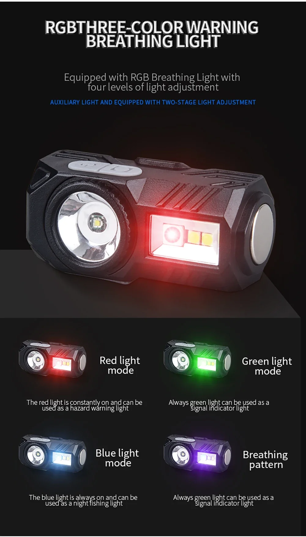 Description Picture 5 of itemMini LED Headlamp Motion Sensor Camping Fishing Lantern USB Rechargeable Headlight with Magnet Warning Lamp Cap Clip Lights