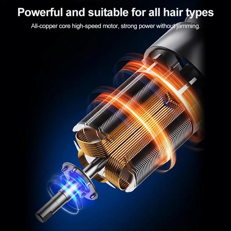 Professional Pet Hair Clipper, Rechargeable Dog & Cat Trimmer 3
