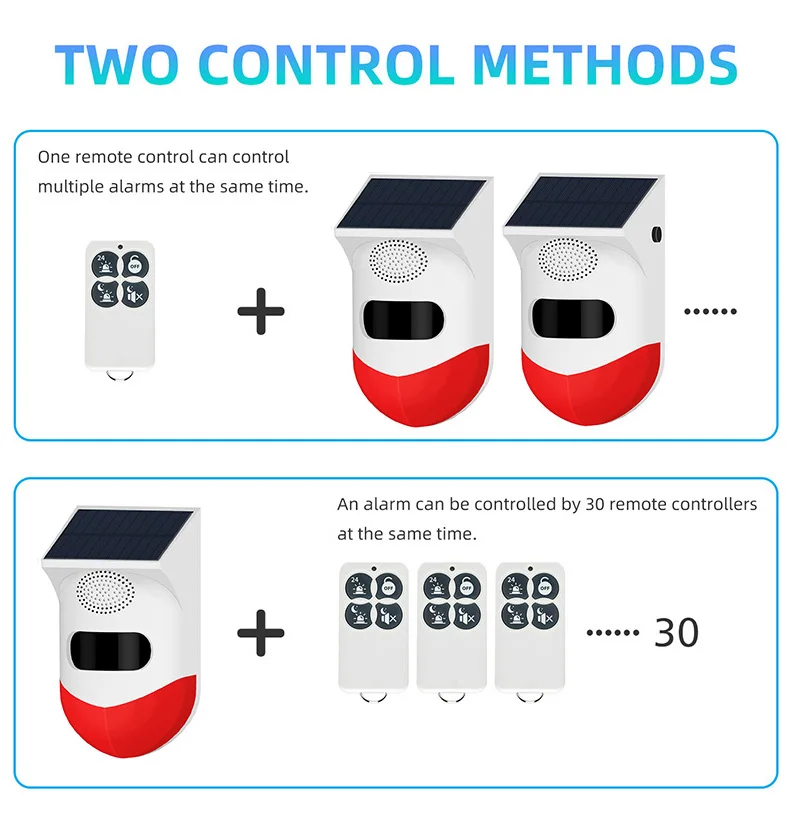 sensor de alarme infravermelho