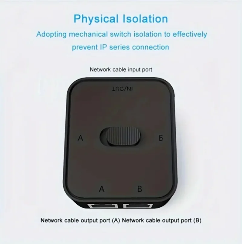 Switche Cable Switch Supports Gigabit Transmission