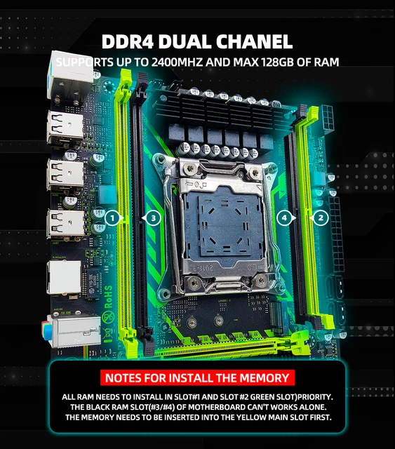 X99 デュアルCPUマザーボード Xeon E5 2680 v4 セット X99 Motherboard Set Dual CPU with E5 2680 V4 64GB DDR4 Ram