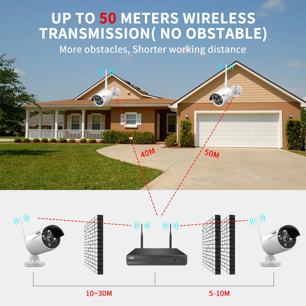 Security Camera 16CH NVR WIFI IP Cameras Security Kit