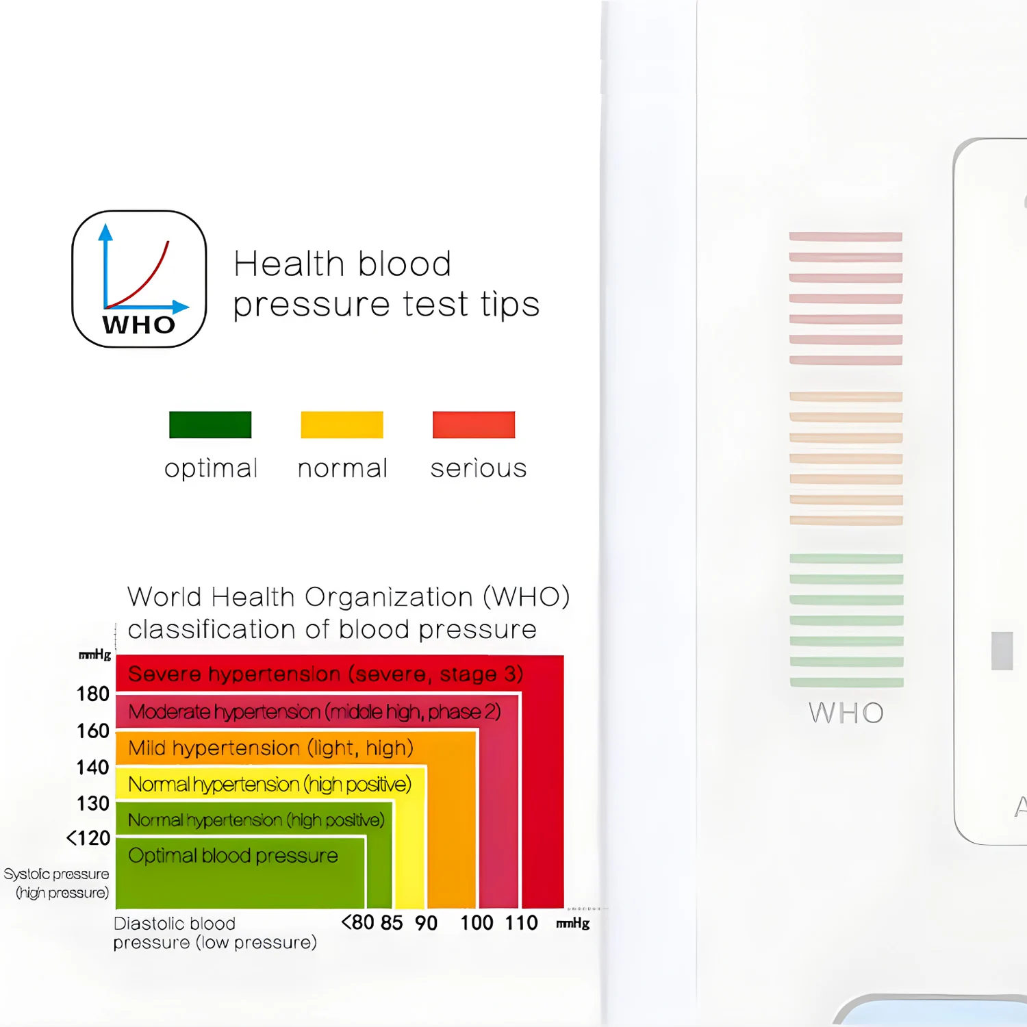 Upper Arm BP Meter Electronic Digital Blood Pressure Monitors Automatic Measurement Sphygmomanometer Blood Pressure Meter