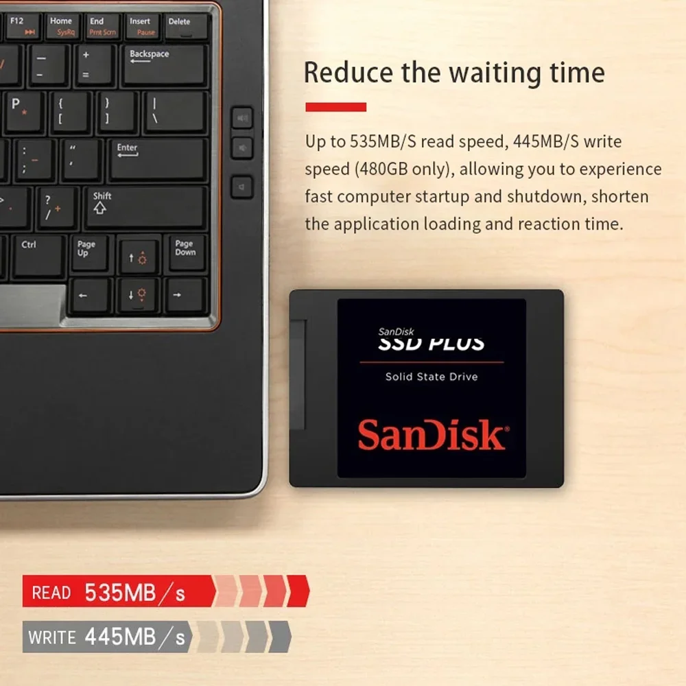 Kingston Kc600 Sandisk Ultra 3d Vs Crucial Mx500 Internal Solid