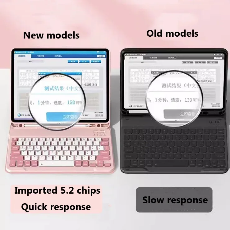 Premium Protective Keyboard Case