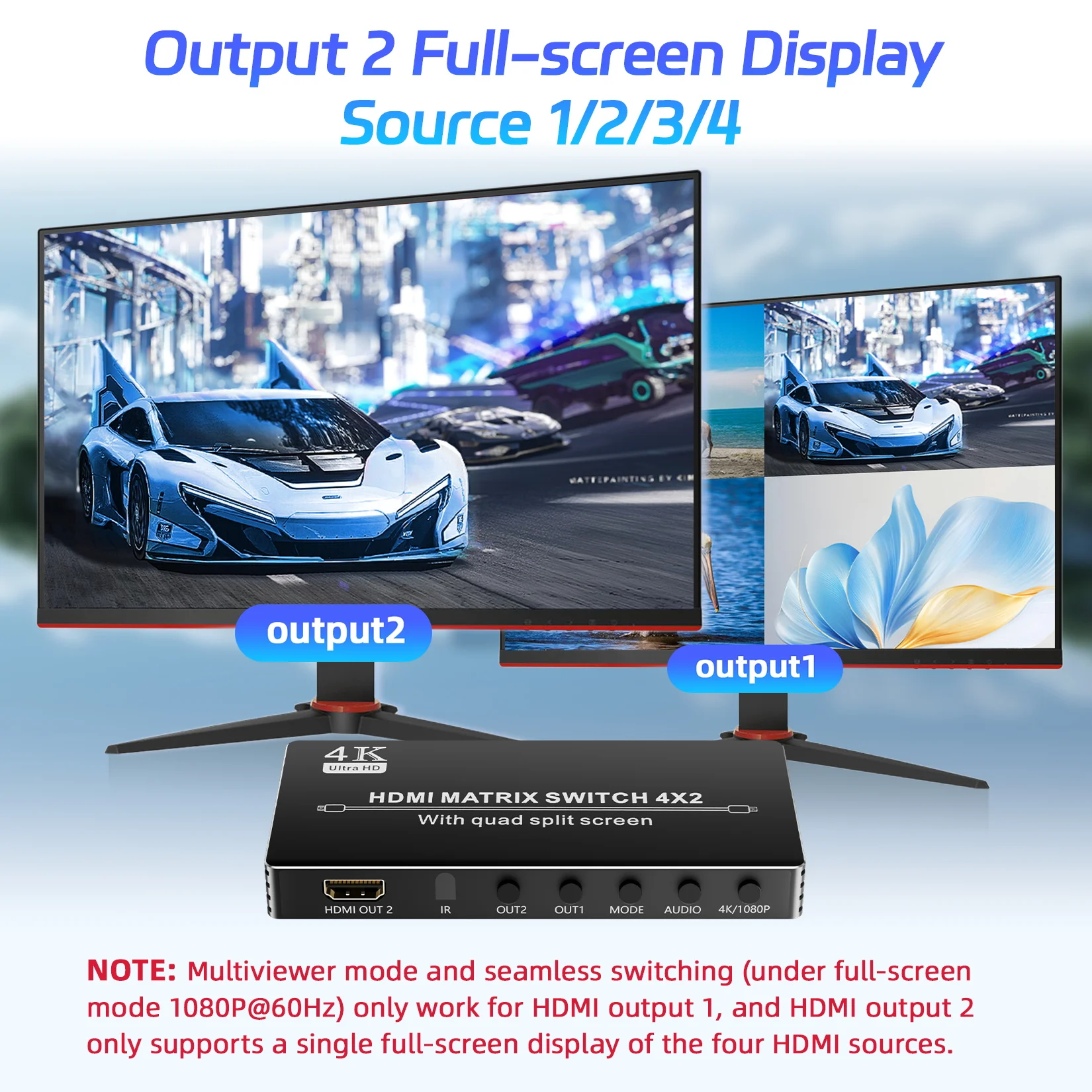 HDMI Multiviewer 4K HDMI Quad Multi-Viewer4x1 4x2 HDMI seamless