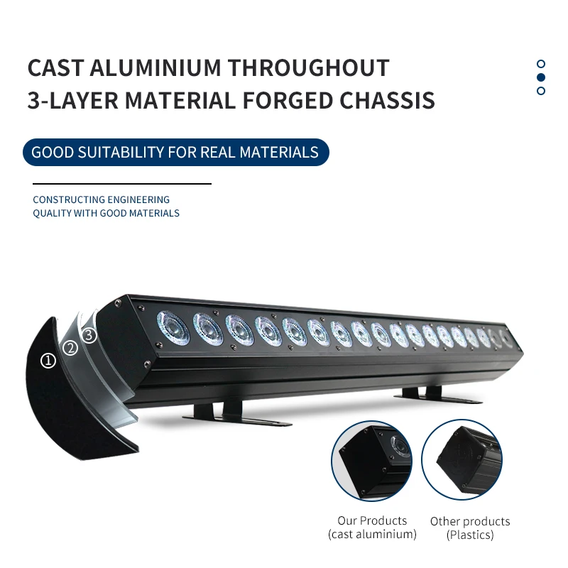 RGBWA UV 6  1 LED ȼ   ͼ Ʈ , DMX512    DJ  , 18x18W