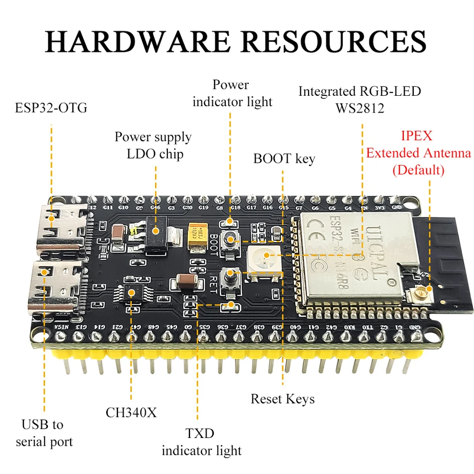 Heemol ESP32 S3 N16R8 DevKitC-1 Module Pour Cartes De