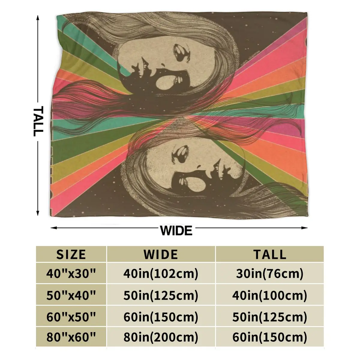 ��Ʈ�� ����Ʈ ����ũ�� �ø��� ��� ����