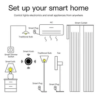 Tuya ZigBee Smart Knob Switch DIY Wireless Scene Button Rotatable Dimmer Switch Home Appliances Automation Linkage Remoter 6