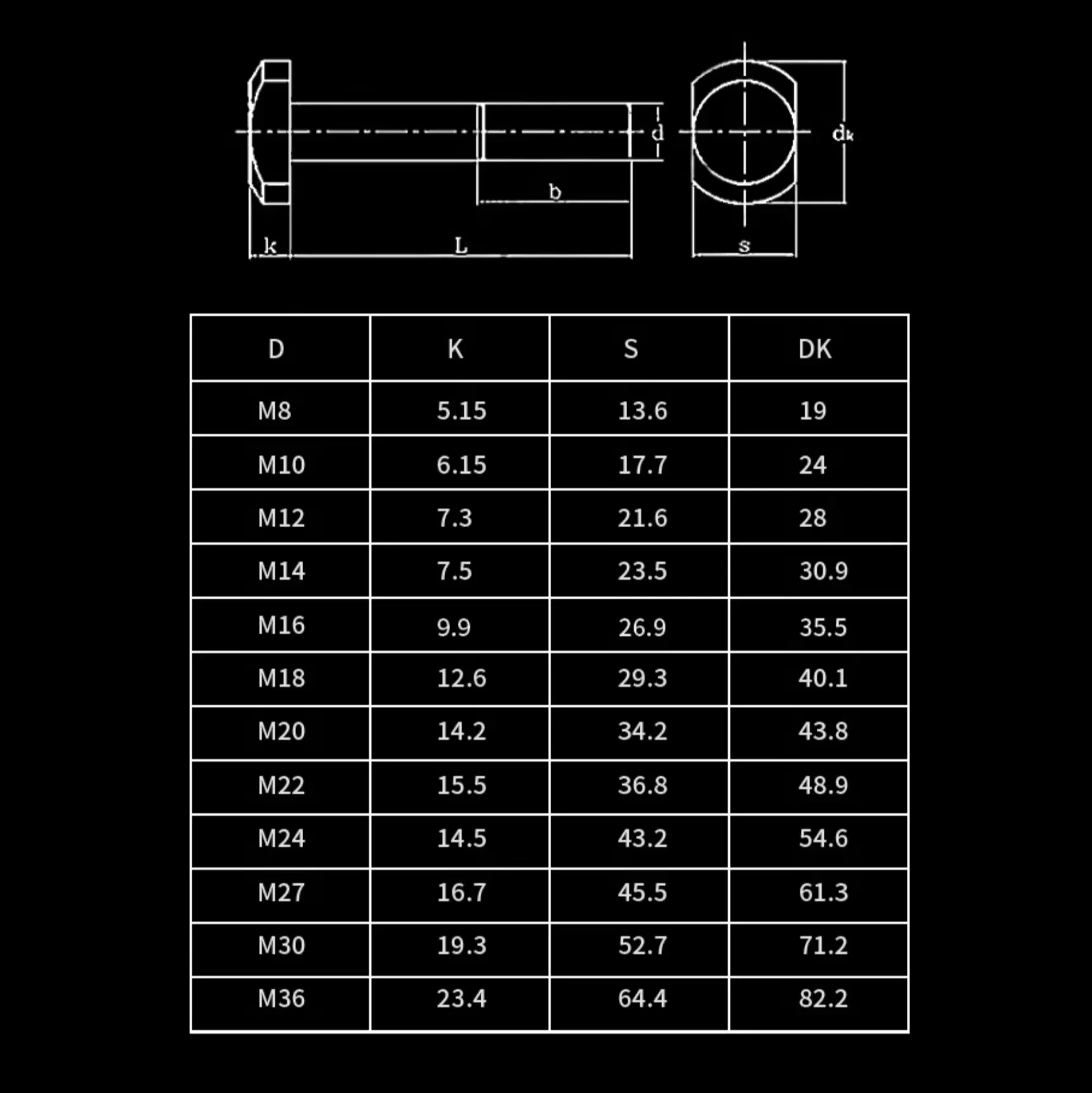 8.8급 탄소강 T-스크류 T-슬롯 채널 레일 트랙 T형 직사각형 해머 헤드 볼트 나사 M8 M10 M12