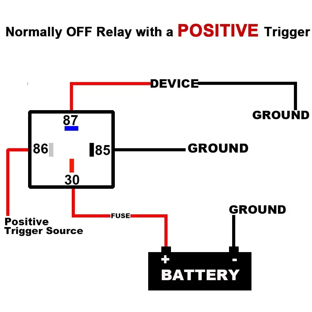 Relay components and wiring detail