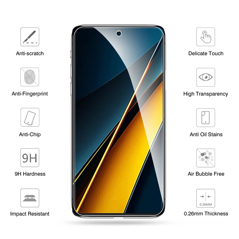 POCO 스크린 보호대, NFC F3 커버, F6 X6 M6 F5 X3 X5 X4 M4 M3 Pro M5S M5 C65 C40, 5 개