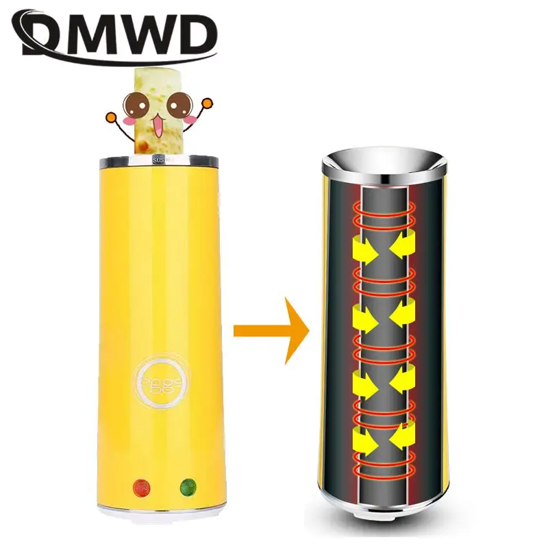 110V220V Automatic Egg Roll Maker Sausage Burrito Omelette Breakfast machine Thermostat Egg Boiler Cake Roll Dust cover Washable 6