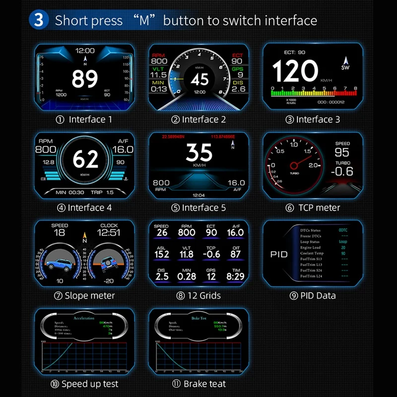 P21 HUD ڵ ׽ GPS  ,   ڵ OBD , ڵ LCD 