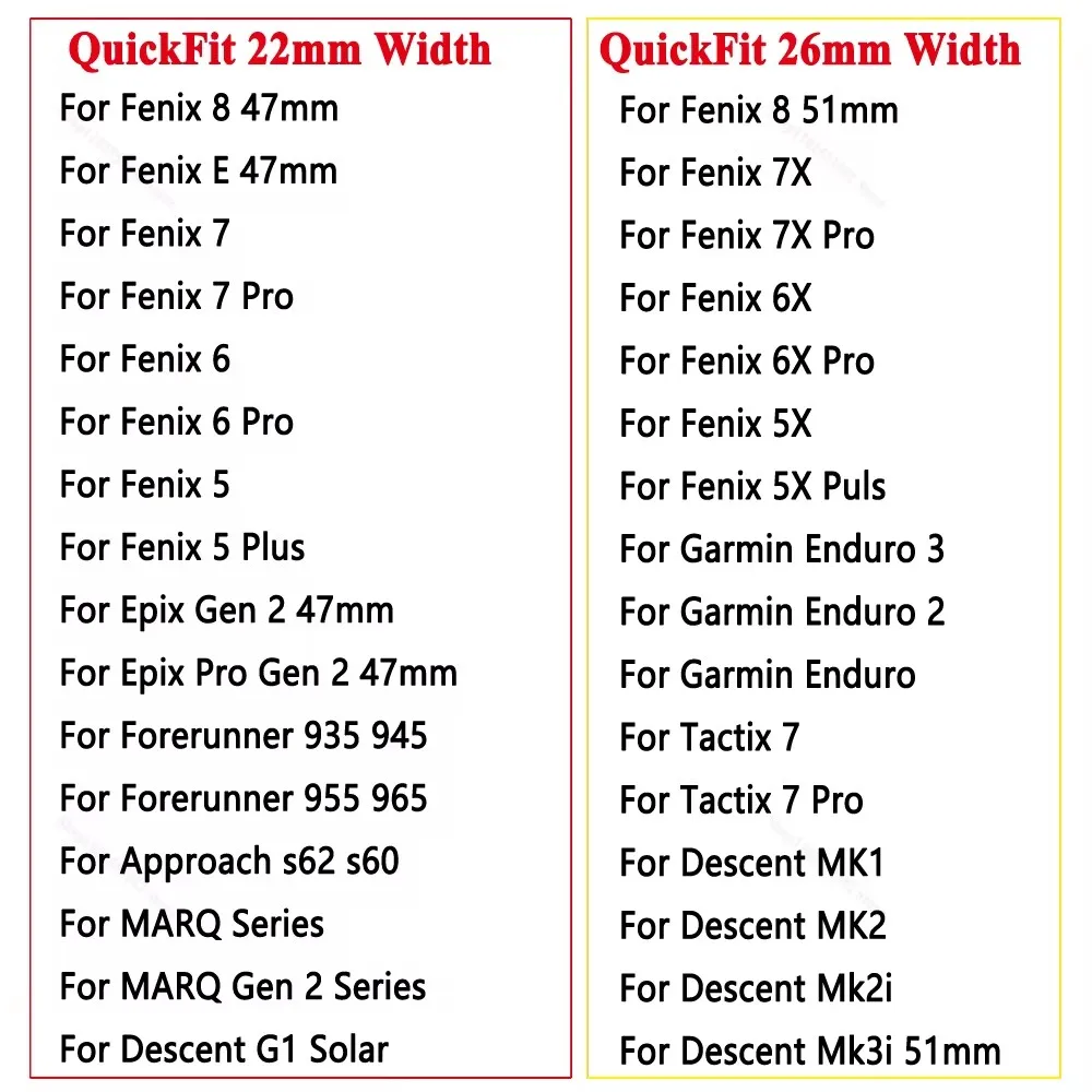 Premium Silicone QuickFit Watch Strap - Versatile and Durable Adjustable Wristband