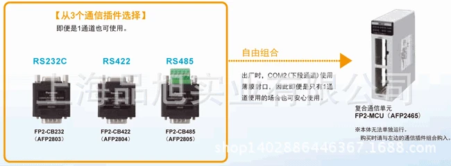 

AFPN-AB6201 Intelligent Module