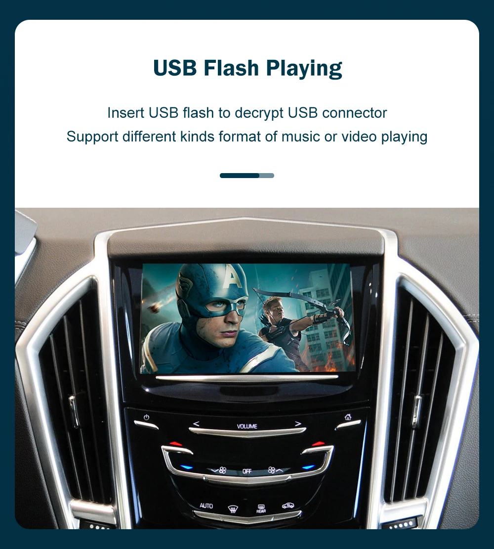 Bedrading en interface schema Cadillac CarPlay kit
