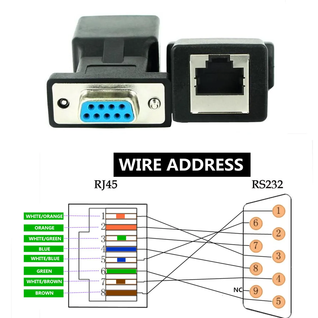 Adaptador Fêmea do Pino Db9 Macho do Pino Rj9 Porta Serial Rs232 Rj45 ao