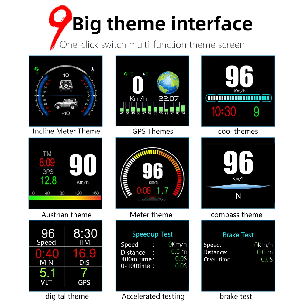 GPS ڵ  ÷   ÷, ڵ  ӵ ˶ , ڵ  ׼ GP11