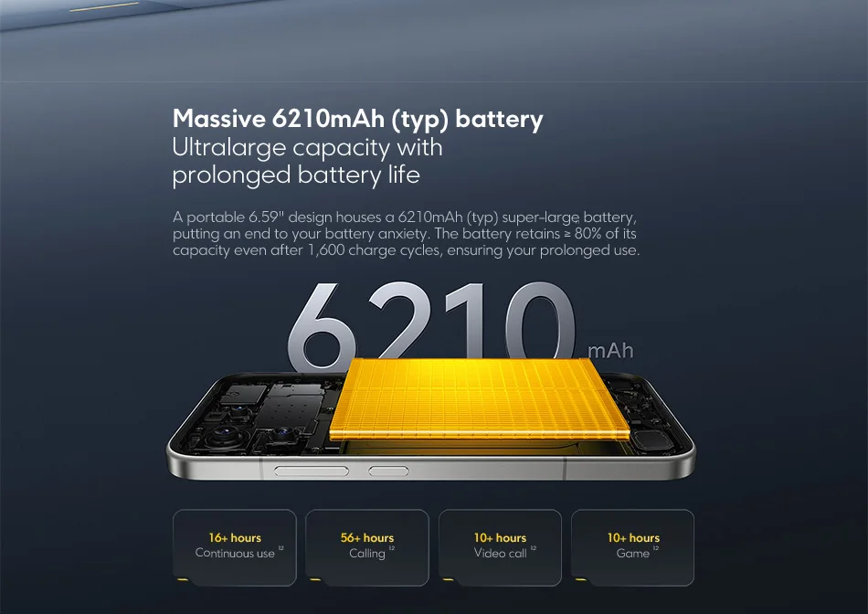 POCO F8 Pro 5G Dual SIM, 12GB+512GB Phone (Global Version) 27 POCO F8 Pro 5G Dual SIM, 12GB+512GB Phone (Global Version) 8