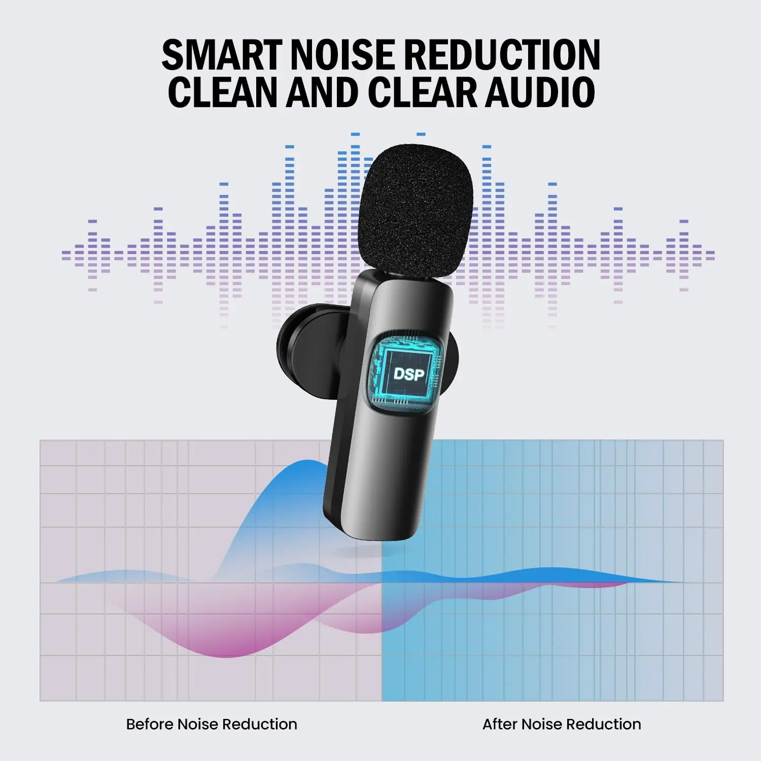 Basix Wireless Lavalier Microphone Audio Recording Mini Replaceable Windproof Wool Microphone for iPhone16 Shoot vlog YouTube BEST SELLERS