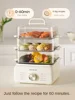 220V Household Electric Steaming Cooker 3 Layers/4 Layers Available Automatic Multi Cooker Food Steamer for Breakfast 2