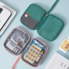 Travel Thickened Medicine Box Outdoor First Aid Kit Large Capacity Home Portable Waterproof Fabric Medicine Cabinet Storage Box 1