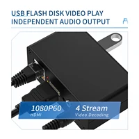 Hot-Sale FHD IP to HDMI Video Decoder Stream H.265 H.264 RTSP SRT RTSP RTMP UDP