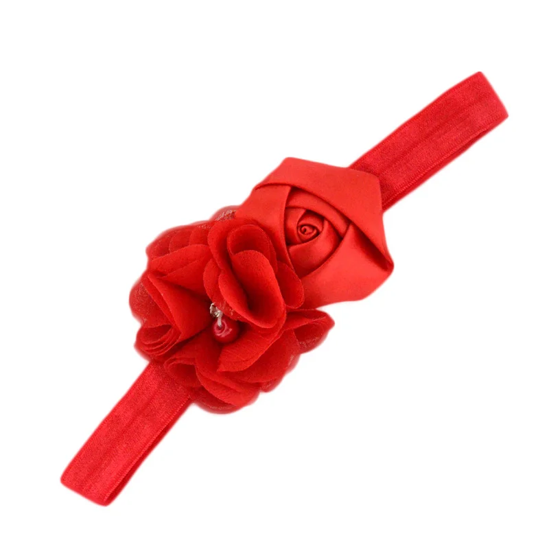 Рисунок 6 - Повязка на голову для новорожденных