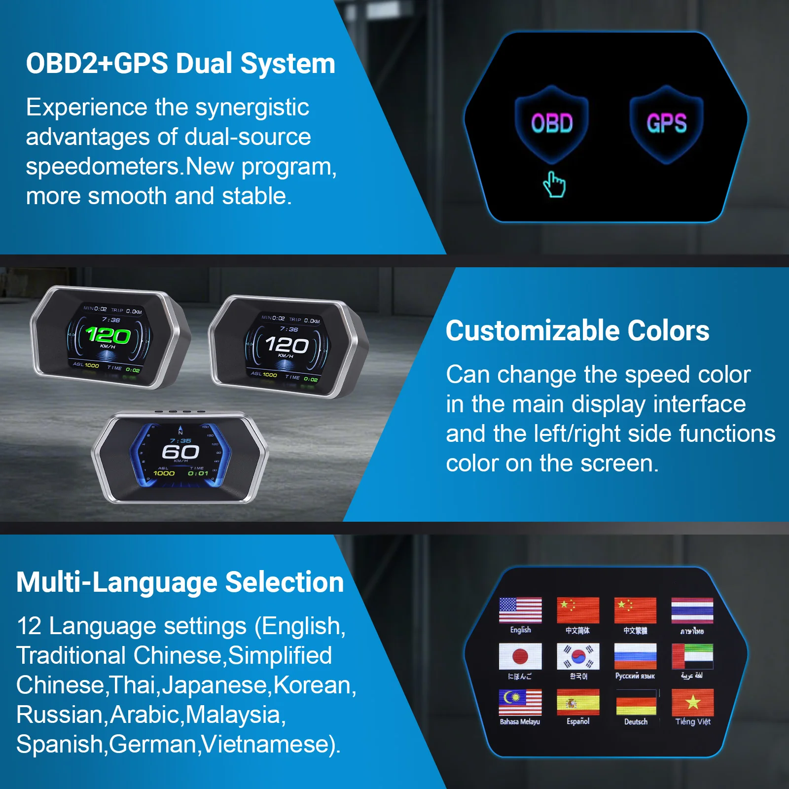 OBD2 GPS 온보드 진단 컴퓨터 프로젝터 자동차 전자제품 디지털 헤드업 디스플레이 스마트 P17 (HUD 과속 경고 나침반 포함)
