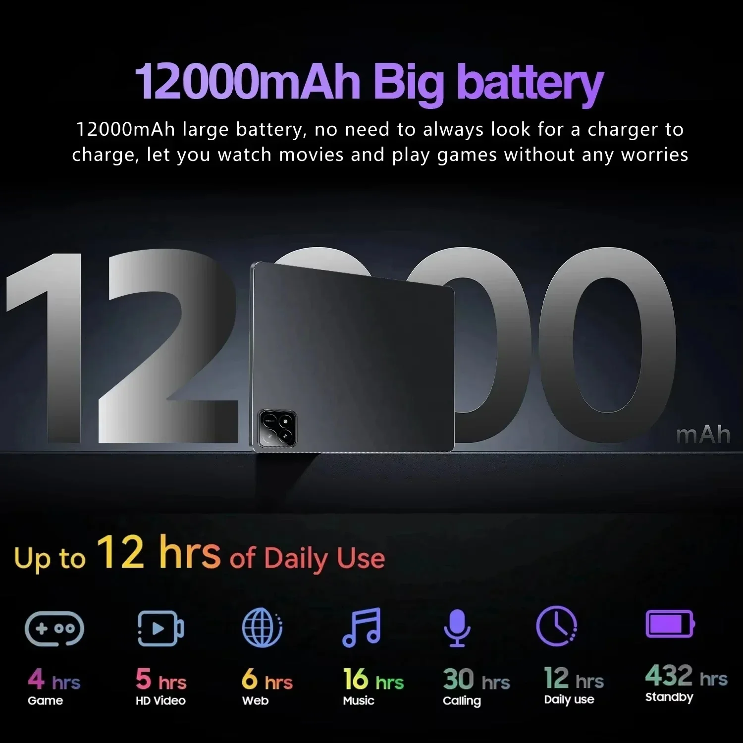 NEW Original Pad 7 Pro 11 inch HD 4K Snapdragon 888 Android 14 16GB+1TB 12000mAh 5G Dual Card WiFi GPS Tablet