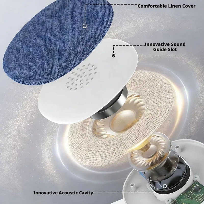Ultra-Thin Mini Bluetooth Speaker with Nature Sounds and White Noise