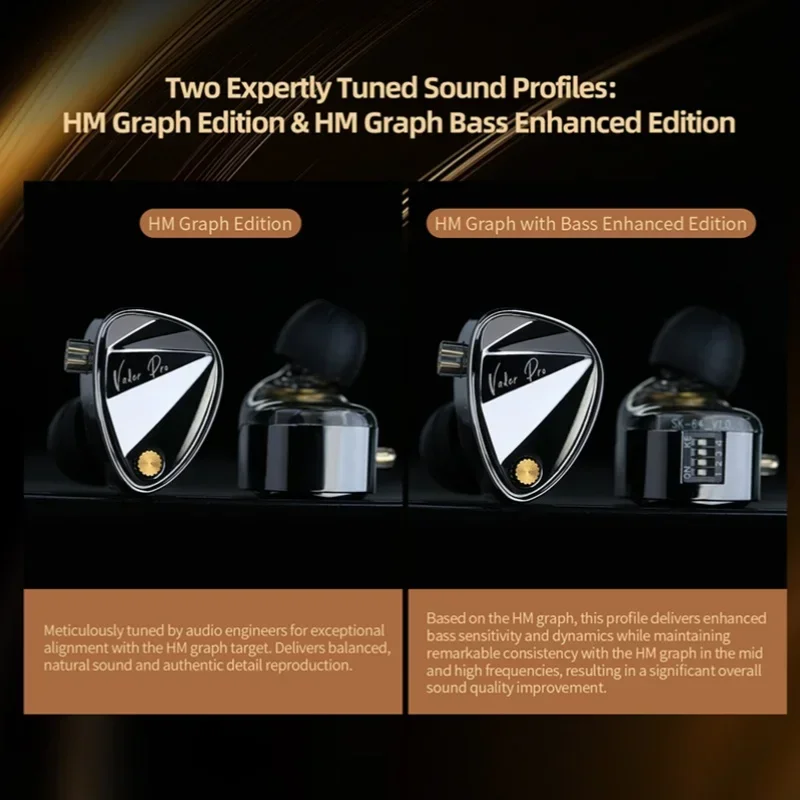 Nieuwe KZ Vadar Pro HiFi In-Ear oordopjes met 6 drivers, dynamische bas en diep geluid, professionele muziekhoofdtelefoon met 2-pins aansluiting._voghion.com
